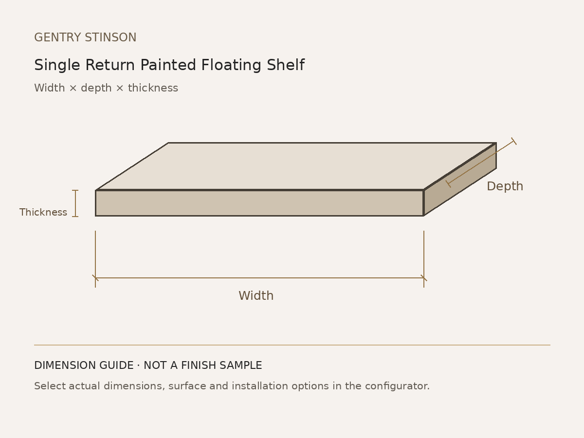 Single Return Painted Floating Shelf dimension diagram showing width, depth and thickness. Neutral illustration, not a finish sample or installation photograph.
