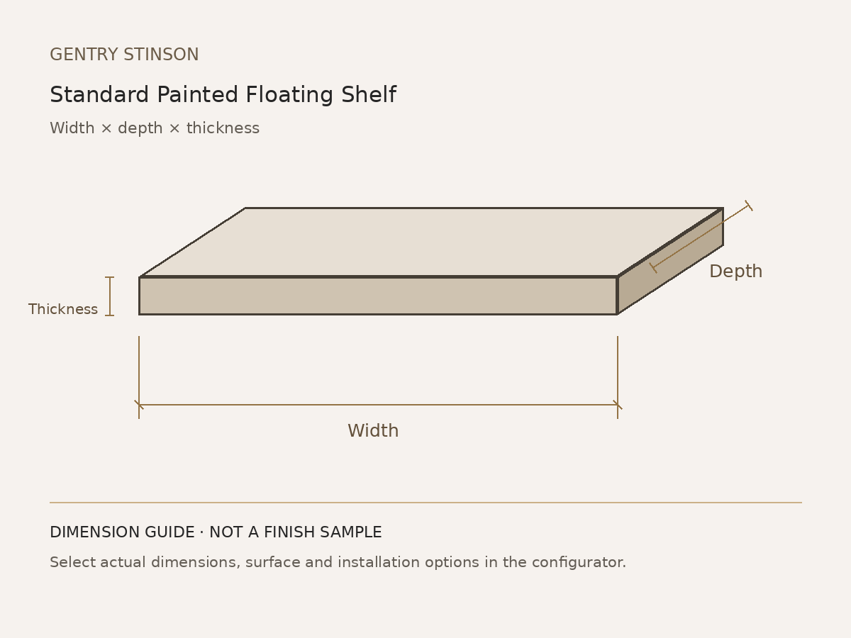 Standard Painted Floating Shelf dimension guide showing width, depth and thickness